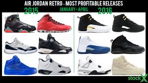 Real vs fake jordan 6 travis scott stockx plus blacklight test. The State Of Jordan Resell Spring 2016 Stockx News
