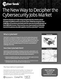 Cybersecurity job market, shows that the shortage of cyber professionals is . Cyber Seek