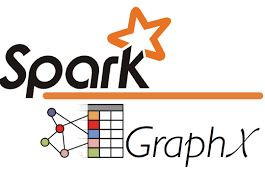 Spark graphx is a graph processing framework built on top of spark. Big Data Processing Using Apache Spark Part 6 Graph Data Analytics With Spark Graphx