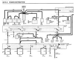 2003 bmw 325i engine compartment diagram. Diagram 2006 Bmw 325i Wiring Diagram Full Version Hd Quality Wiring Diagram Snadiagram Skytg24news It