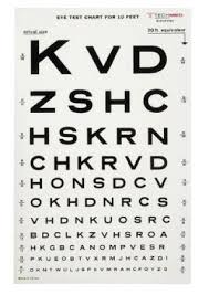 Snellen Eye Chart At Indemedical Com