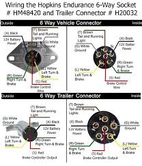 Electric trailer brake wiring schematic | free wiring diagram dec 06, 2019assortment of electric trailer brake wiring schematic. Diagram 7 Way Rv To 6 Way Trailer Wiring Diagram Full Version Hd Quality Wiring Diagram Diagramaperu Mariachiaragadda It