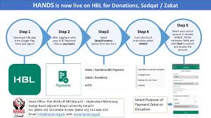 We did not find results for: Hands On Twitter We Are Pleased To Share That Now Hands Is Live On Hbl Electronic Channels For Online Donation Sadqat Zakat Collection A Short Tutorial To Use This Option In