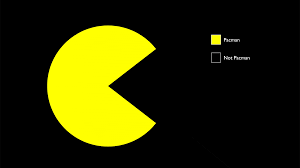 Pie Charts Visualization