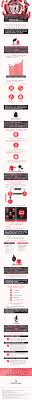 American Debt Collection Spiraling Out Of Control Infografia Infographic Debt Collection Chase Bank Finance Infographic