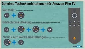 Alexa mit fire stick verbinden. Geheime Tastenkombinationen Und Nutzliche Tipps Fur Fire Tv Von Amazon