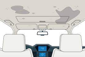 Check spelling or type a new query. 5 Bahagian Dalaman Kereta Yang Ramai Pemandu Terlupa Cuci