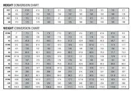 9 10 Weight Lifting Max Chart Lasweetvida Com