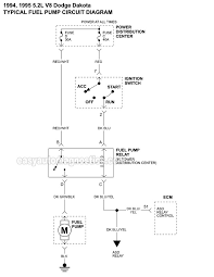 Ignition switch troubleshooting & wiring diagrams. 1994 Dodge Dakota Wiring 1970 Yamaha Ct1 Wiring Diagram Bege Wiring Diagram