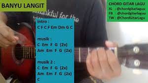 Chord Gitar Lagu Banyu Langit Didi Kempot Gampang Dan Mudah Diprakte Lagu Didi Lirik Lagu