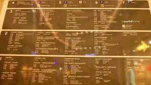 Соответствует my town cheras cinema. Mytown Shopping Centre Review The Perpetual Saturday