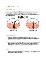 Image result for Deep Folliculitis