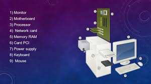 A computer is a machine that can be instructed to carry out sequences of arithmetic or logical operations automatically via computer programming. Computer Main Parts Hardware And Software Hardware Literally Hardware Would Mean Hard Goods This Concept Is Intended To Mean All Tangible Ppt Download