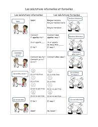 Resultat De Recherche D Images Pour Jeu Fle Comment Ca Va Basic French Words French Worksheets Teaching French