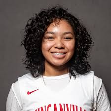 Duncanville Girls Basketball Roster (2024-25)