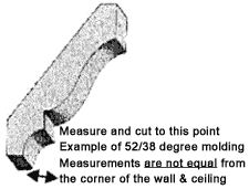 how to use the finisher angle calculator