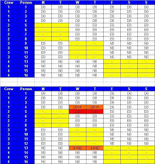 A rotating shift work schedule is a system where employees move between the 1st, 2nd, 3rd or swing shifts at varying intervals. 8 Hour Shift Schedule Template Beautiful 12 Hour Shift Schedules Every Other Weekend F Planner Schedule Template Shift Schedule Marketing Calendar Template
