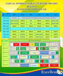 Berikut ini jurnal harian guru kurikulum 2013 sd kelas 1, 2, 3, 4, 5 dan 6 yang merupakan salah satu administrasi guru k13 untuk kegiatan mengajar. Contoh Jadwal K13 Mi Sd Mi Al Hikmah Tanjungrejo Wuluhan