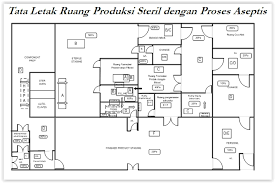 Pembagian ruang steril menurut cpob pdf. Pembuatan Produk Steril Aneks 1 Bagian 1 Bambang Priyambodo S Weblog