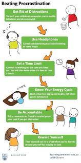 21 Ways Successful People Beat Procrastination | Cleverism