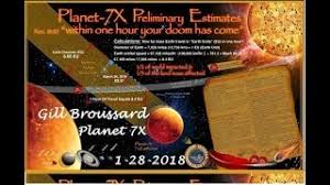 Planet 7x Approaching Major Cataclysms By 2021 360 Year