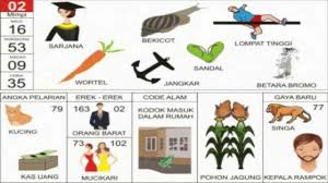 Kumpulan angka erek erek binatang 2d 3d 4d maupun kode alam binatang berdasar dari kutipan asli primbon buku mimpi kode alam hewan lengkap. Buku Tafsir Mimpi Erek Erek 2d Bergambar Lengkap Jurnalfakta Com