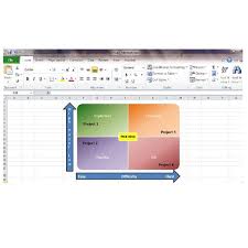 How To Create A Pick Chart In Excel For Prioritizing Projects