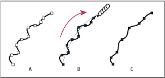 You can convert rough paths to the smooth paths using the smooth tool i. How To Magically Remove Unnecessary Anchor Points