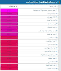 أعلنت عدد من الدول العربية مساء الثلاثاء عن تعذر رؤية الهلال، مما يجعل غدا الأربعاء مكملا لشهر رمضان، وبعد غد الخميس الـ13 من مايو غرة شهر شوال، وأول أيام عيد الفطر السعيد. Www Khaberni Com Uploads News Model 2021 05 421
