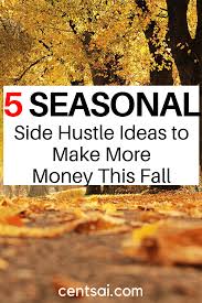 Pin On Ways To Earn Extra Money