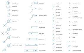 Mechanical Engineering Solution Mechanical Engineering Design Technical Drawing Engineering