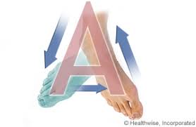 The letters of the alphabet by maneuvering your ankle. Best Ankle Fracture Rehabilitation Exercises Pdf Image Collection
