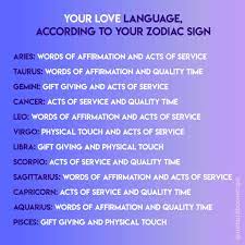 Each zodiac sign has their own love language, just like each horoscope has their own personality. Nebula On Twitter Zodiac Signs Use Different Love Languages You Can Make Your And Partner S Life Full Of Romance And Love By Using The Most Suitable Way For You Two Find More
