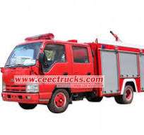 Best Selling ISUZU NPR fire fighting truck,Brand ISUZU NPR ...