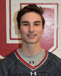 2022 Men's Lacrosse Roster