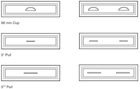 Cabinet Hardware Sizing Guide The Knobbery Cabinet