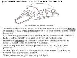 The vehicle's structure has two basic parts: Automobile Frame Chassis And Drives