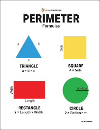 Printable Perimeter Formulas Poster Perimeter Formula Science Notes Perimeter
