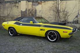 Image result for Medium Dark Gold 1971 Dodge