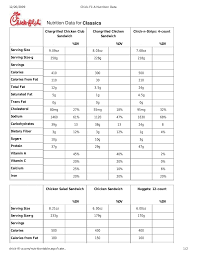 Chick Fil A Nutritional Data