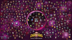 I couldn't tell you why, but it is. List Of Champions Marvel Contest Of Champions Wiki Fandom