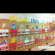 Reading Train Elementary Bulletin Boards Reading Bulletin Boards Bulletin Board Display
