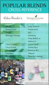 For this reason, eden's garden is highly a respected and popular essential oil company. Edens Garden Vs Young Living Essential Oils Blends Cross Reference