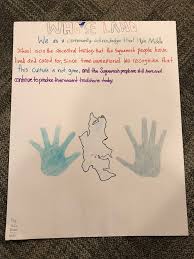 Land acknowledgement statements the association of ramaytush ohlone (aro) encourages those in need of land acknowledgement statements to write their own according to their needs, especially because the statement we write for ourselves would be different from the one we would write for you or that you would write for yourself. Acknowledgement In Hindi