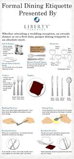 Fine Dining Etiquette Infographic Jetsetbabe Dining Etiquette Table Etiquette Dinning Etiquette