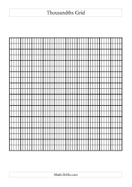 Thousandths Grid A European Decimals Worksheet Math Drills Teaching Math Math Cafe