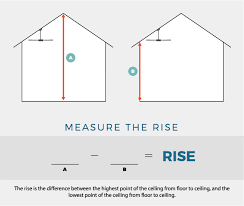 You can purchase these standard quality products from trusted suppliers and wholesalers on the site for varied prices and. Vaulted Ceiling Fan Guide Slope Pitch Calculator Measure Downrod Length Installation Height Delmarfans Com
