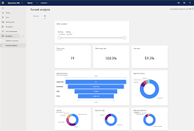 Analytics Reports Visualize Your Recruiting Pipeline With Dynamics 365 For Talent Microsoft Dynamics 365 Blog Recruitment Microsoft Dynamics Job Opening