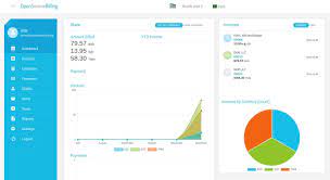 19 Free Open Source Self Hosted Invoicing And Billing Solutions
