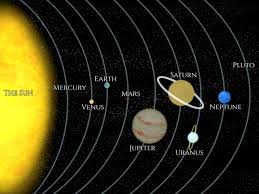 Had To Make A Model Of Our Solar System In Astronomy Class We Had To Use Play Doh I Improvised Inkarnate Is Awesome R Inkarnate
